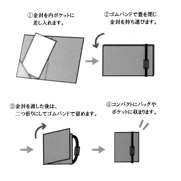 公式 お仏壇の日本堂 二つ折りふくさ 袱紗 男性用 コンパクトふくさ カモフラ お仏壇 仏具 神具の専門販売店