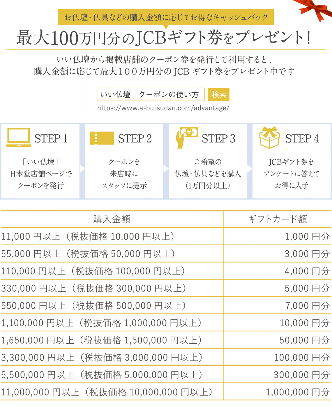 お仏壇の日本堂｜お仏壇・仏具 購入キャッシュバックシャンペーン